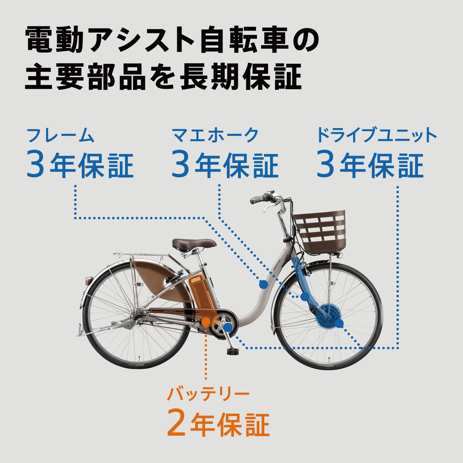 ズーム