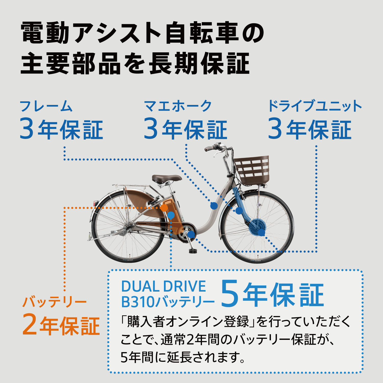ズーム